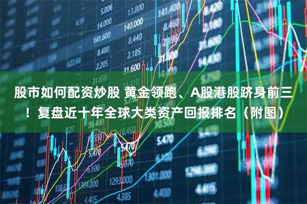 股市如何配资炒股 黄金领跑、A股港股跻身前三！复盘近十年全球大类资产回报排名（附图）
